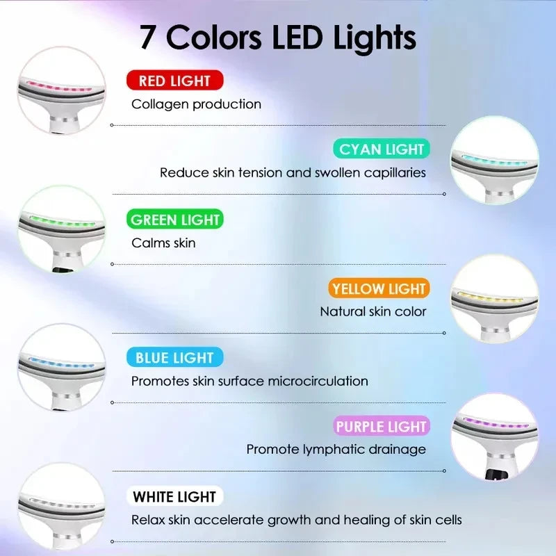 Home Use LED Face Massager